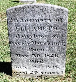 Elizabeth_daughter_of_David_and_Mary_Kindig.jpg