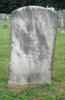Mary_1787-1880_wife_of_David_Kindig-HallamTwp-York.jpg