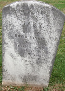 Mary_1787-1880_wife_of_David_Kindig_-Hallam_Twp-York_Co.jpg
