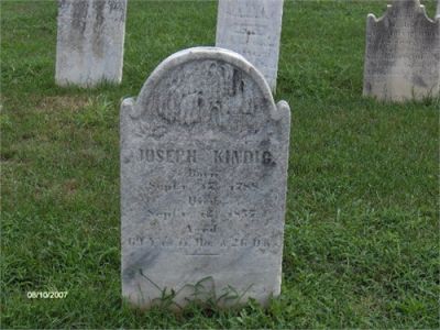 Joseph_Kindig_1788-1857_-Stoneybrook_Menn_Cem-_York_Co.jpg