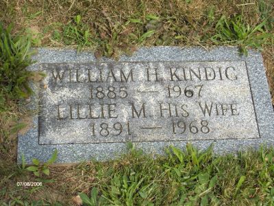 WilliamHKindig.jpg